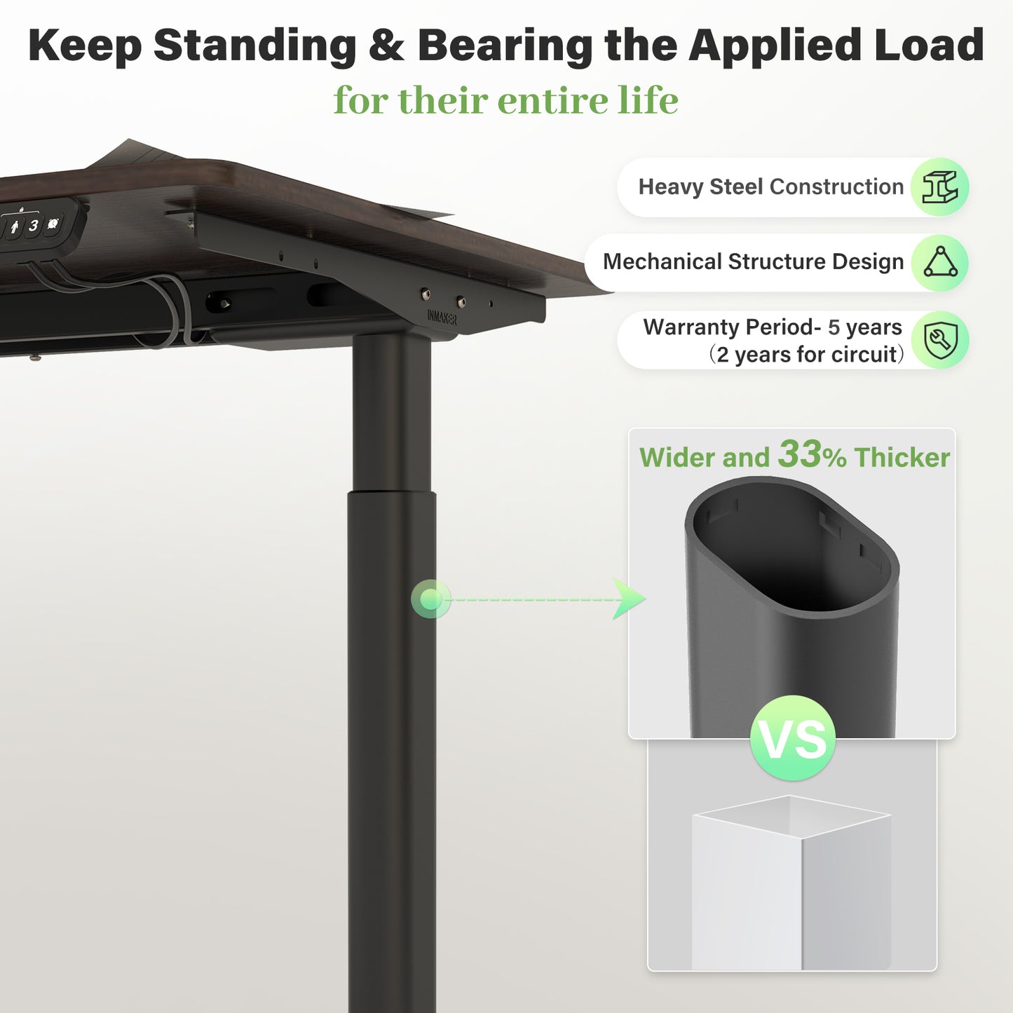 INMAKER Sit-Stand Workstations, 2 Height Version Adjustable Desk Legs, Dual Motors Sit Stand Desk Frame, Electric Desk Base for Desktop 43.3" to 70.8"(Frame only)